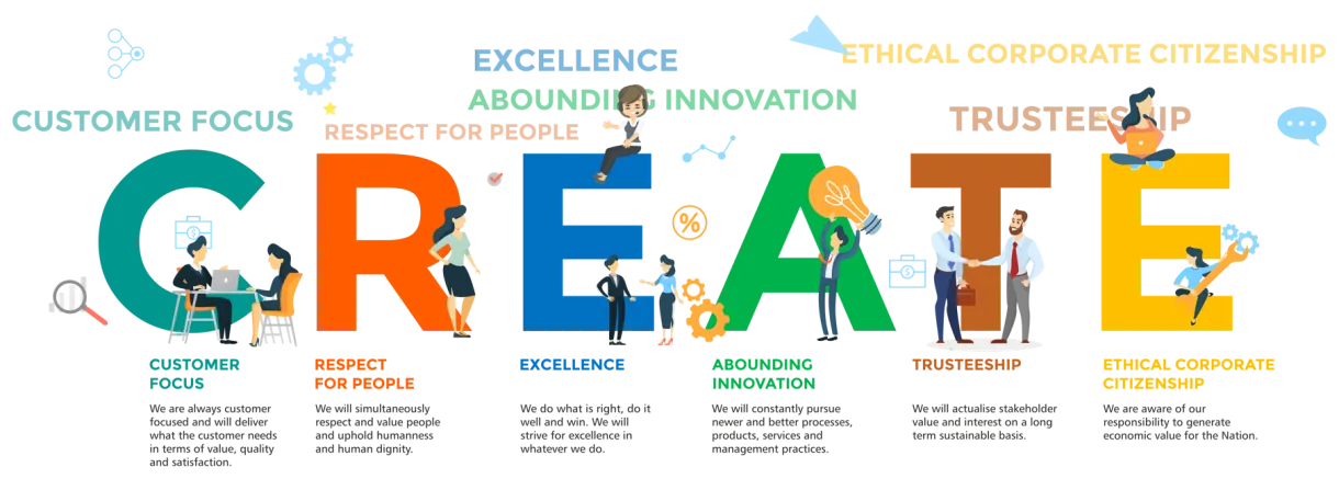 itc-values-final-1220x437